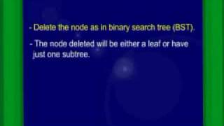 CS301_Lecture23