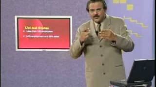 MGT601_Lecture05