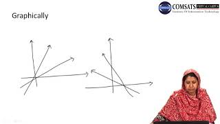 Business Mathematics in Urdu Hindi MTH108 LECTURE 05