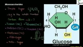 Monosaccharides