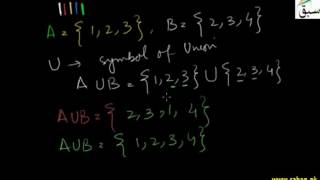 Union of Two Sets