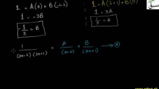 Problem-Summation of Series By Partial Fractions