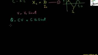 Reactance of C