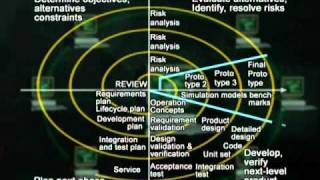 CS507_Lecture21