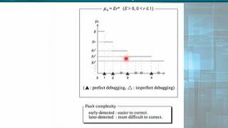 CS620_Topic243