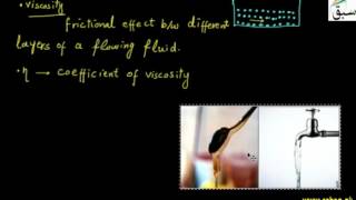 Viscous Drag and Stokes Law