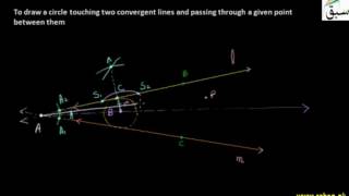 Circle which touches three convergent lines