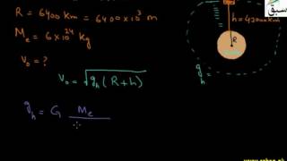 problem on Motion of Artificial Satellite
