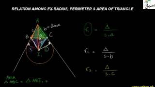 Relation Among ex-Radius, Perimeter & Area of Triangle