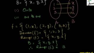 Bijective Function