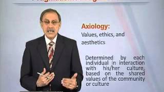 EDU101_Topic058
