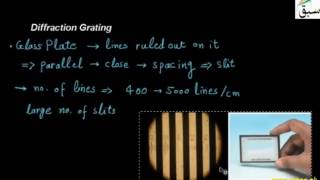 Diffraction Grating