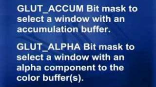 CS602_Lecture33