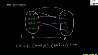 One-One Function