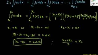 Simpsons Rule for Approxiamting Integral