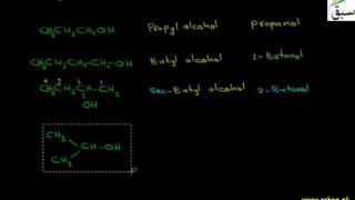 Nomenclature of Alcohols