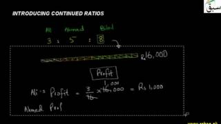 Continued Proportional