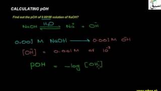 Calculating pOH