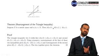 Functional Analysis in Hindi Urdu MTH327 LECTURE 02