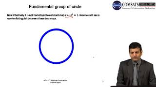 Algebraic Topology Urdu Hindi  MTH477 LECTURE 09