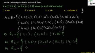 Problem 1: Cartesian Coordinate System & Cartesian Plane