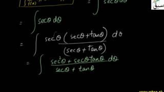 Some More Useful Substitions in Integration