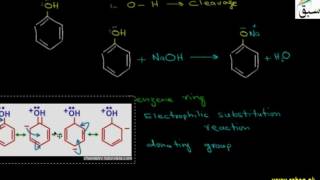Reactivity of Phenol