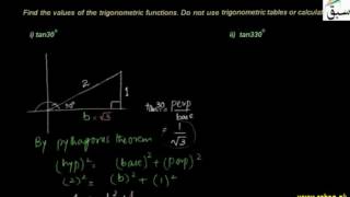 Problem-Values of Trigonometric Ratios at Quadrantal Angle