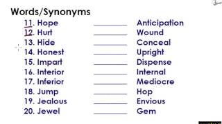 Words/Synonyms Part 2