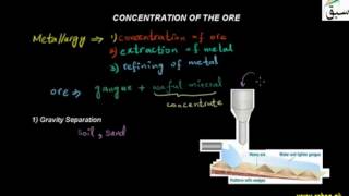 Concentration of Ore