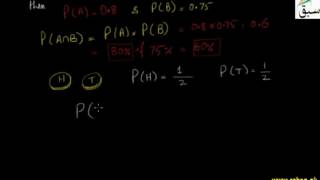 Problem-Multiplication of Probabilities of Independent Events