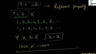 Reflexive And Symmetric Property of Equality
