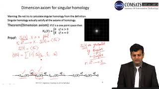 Algebraic Topology Urdu Hindi  MTH477 LECTURE 20