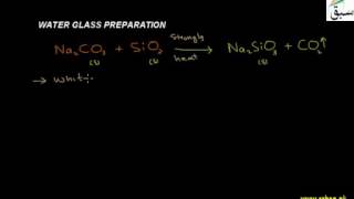 Water Glass Preparation