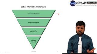 Advance in Human Resources MGT712 LECTURE 06