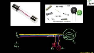 Introduction to Fuse