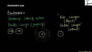 Coulomb
