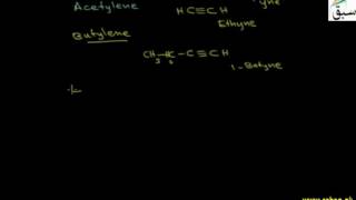 Common and IUPAC names