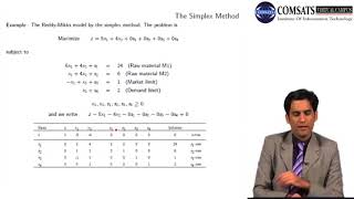 Operations Research in Hindi Urdu MTH467 LECTURE 07
