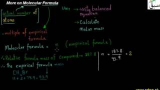 More on Molecular Formula