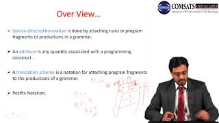 Compiler Construction in Urdu Hindi LECTURE 07