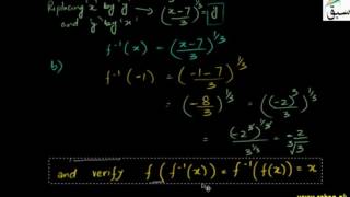 Problem-Algebraic Method to find the Inverse Function