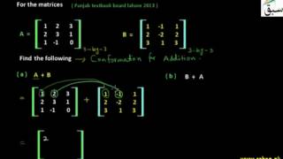 Problem 1: Addition of Matrices
