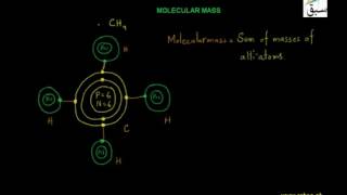 Molecular mass