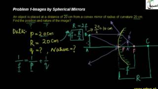 Problem 1-Images by Spherical Mirrors