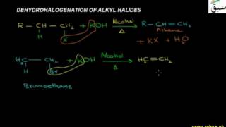Dehydrohalogenation of Alkyl Halides