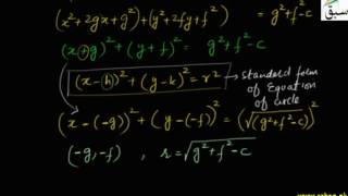 More on General Form of Equation of Circle