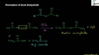 Formation of Acid Anhydride