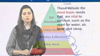 EDU201_Topic088