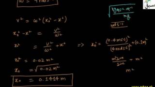 Problem on SHM and Uniform Circular Motion